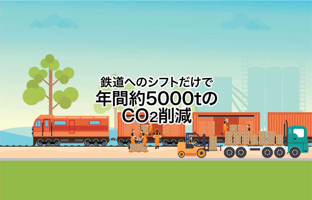列車へのシフトだけで年間約5000tのCO2削減